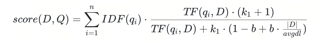 BM25 similarity formula